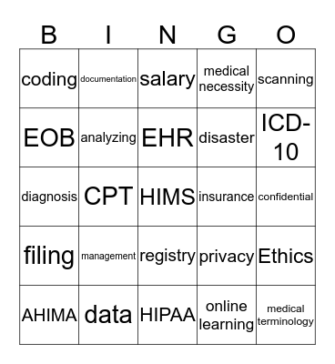 Health Information Management Services Bingo Card