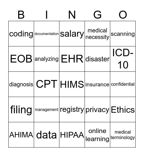 Health Information Management Services Bingo Card