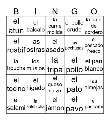 meat and poultry bingo Card
