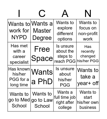 POST - GRAD HUMAN BINGO Card