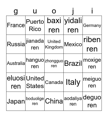 nations & nationality Bingo Card