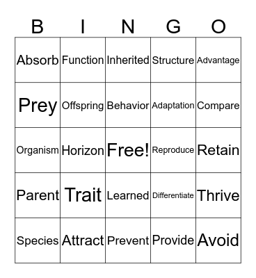 Science VOCAB Bingo Card