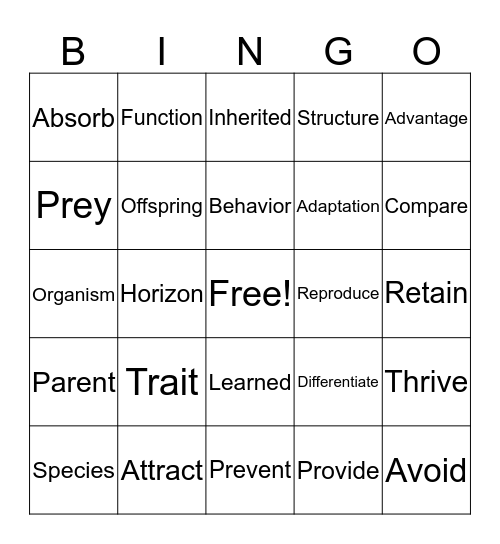 Science VOCAB Bingo Card