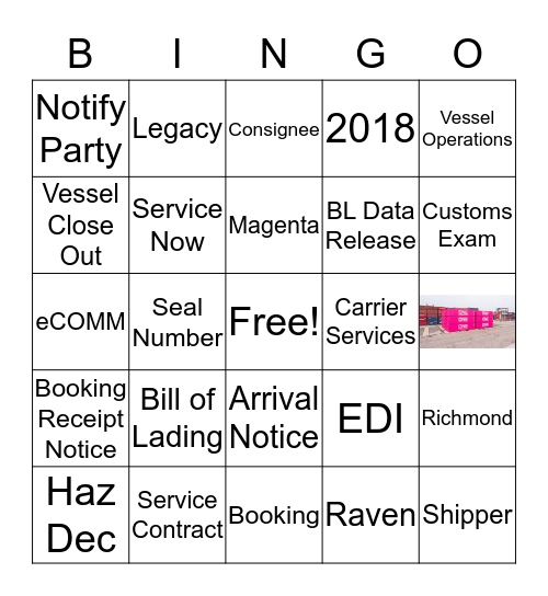 ONE Year Celebration Bingo Card