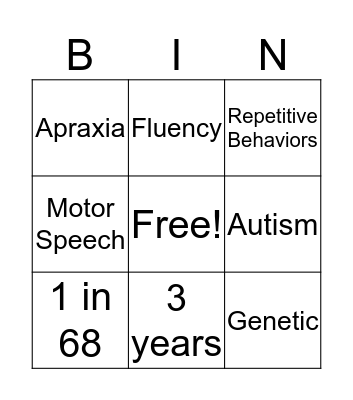 Communication Disorders Bingo Card