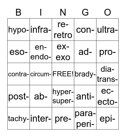 Table 2-2 Bingo Card