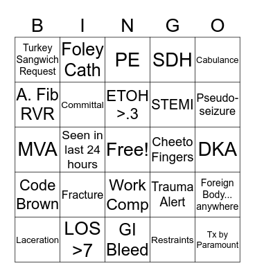 Emergency Department Bingo Card