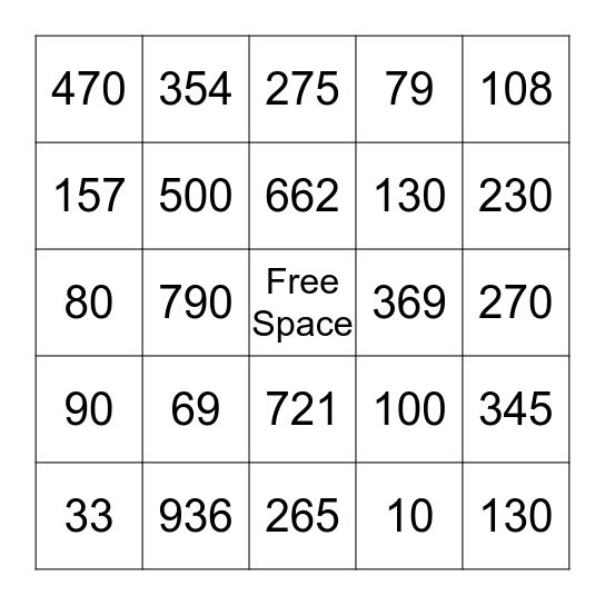 Place Value Bingo Card