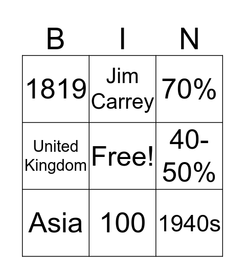 Immigration Bingo Card