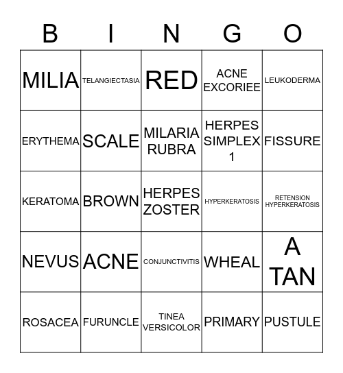 DISEASES AND DISORDERS Bingo Card