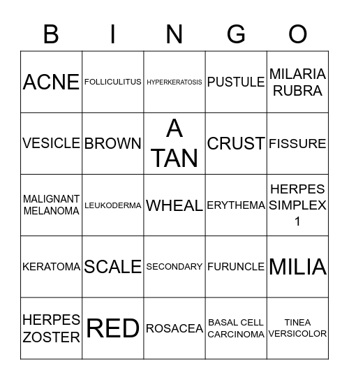 DISEASES AND DISORDERS Bingo Card