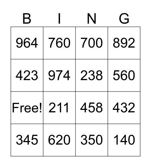 Quelle est ton adresse? Bingo Card