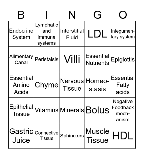 Biological Systems Bingo Card