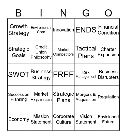 2019 Strategic Focus Bingo Card