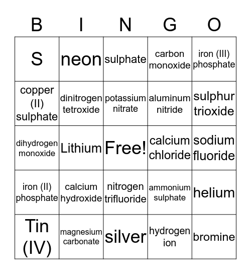 Nomenclature Bingo! Bingo Card