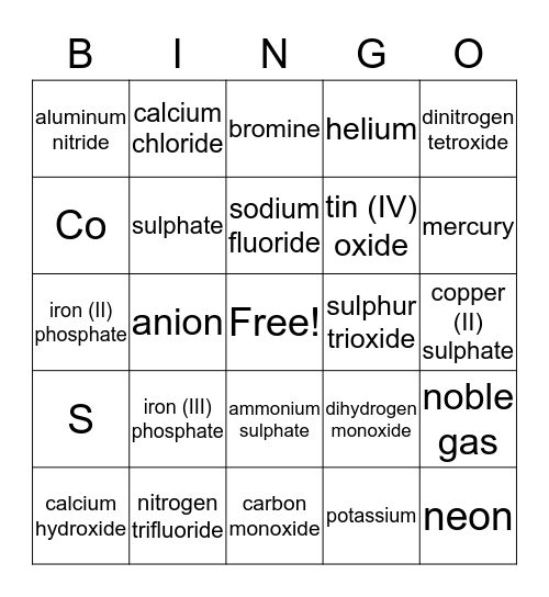 Nomenclature Bingo! Bingo Card