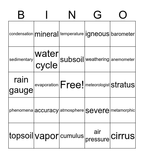 Science Vocab Bingo Card