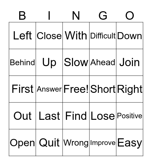 Chapter 8 Bingo Card