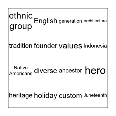 Unit 3 review Bingo Card