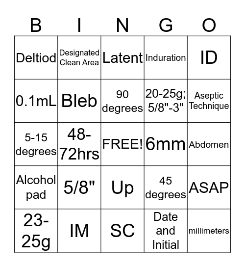 Injection Review Bingo Card