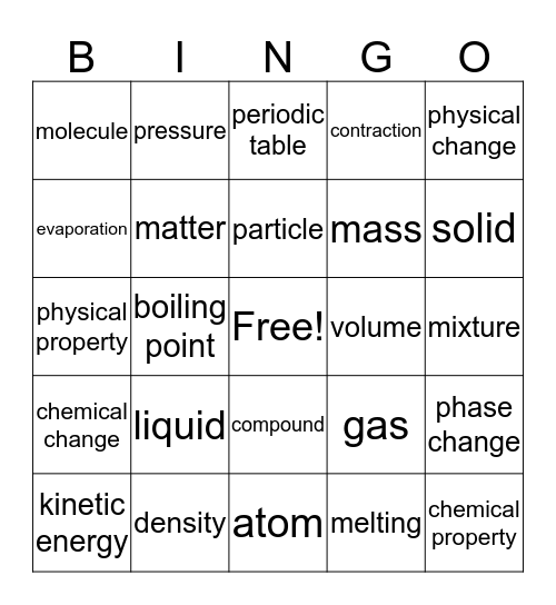 CHEMISTRY - STATES OF MATTER Bingo Card