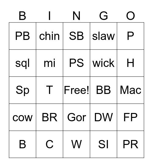 Bag Abbreviations Bingo Card