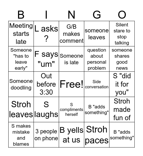Testing In Service Bingo Card