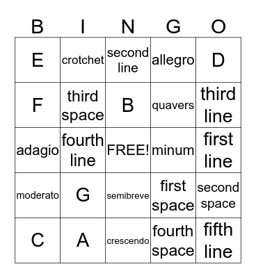 Staff Notation Bingo Card