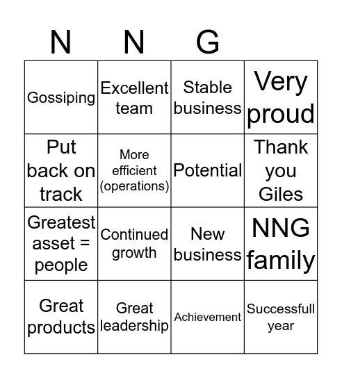 Sztáfmíting Bingo Card