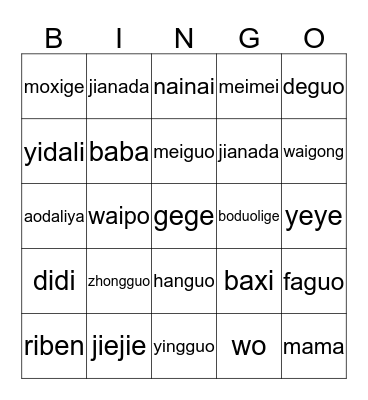 nations & family members Bingo Card