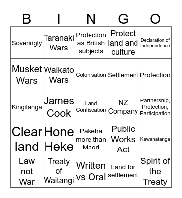 Forming a Nation Bingo Card