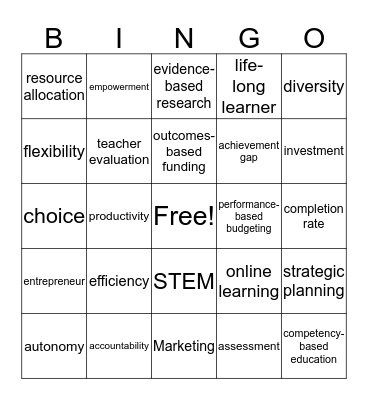 Neoliberalism 101 Bingo Card