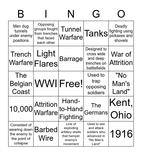 WWI War Tactics Bingo Card