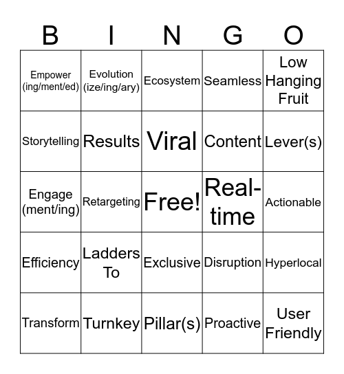 Anheuser Busch Drinking Bingo Card