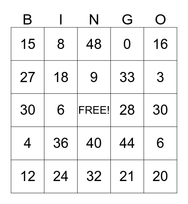 3's and 4's Multiplication Bingo Card