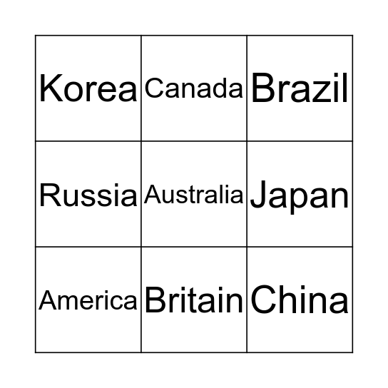 Countries Bingo Card