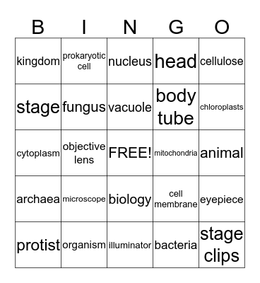 Cell Bingo Card