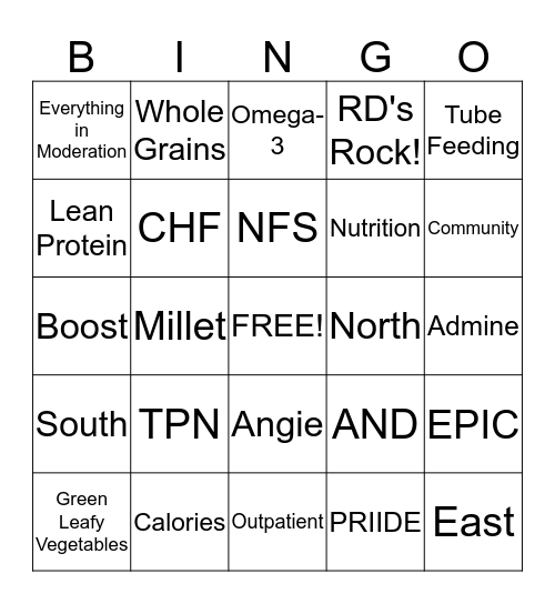 Dietician Bingo Card