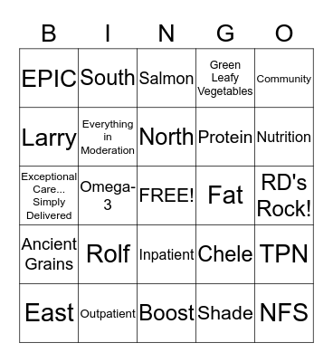 Dietician Bingo Card