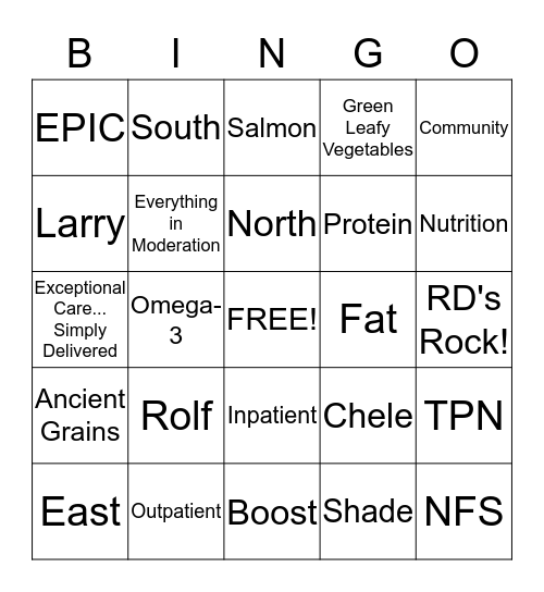 Dietician Bingo Card