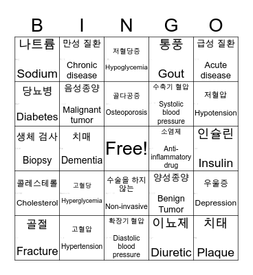 Medical Terms Bingo / 의학 용어 빙고 Bingo Card