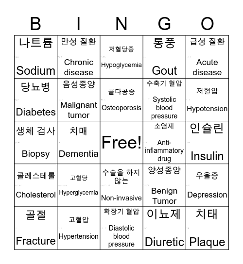 Medical Terms Bingo / 의학 용어 빙고 Bingo Card