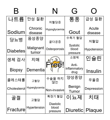 Medical Terms Bingo / 의학 용어 빙고 Bingo Card