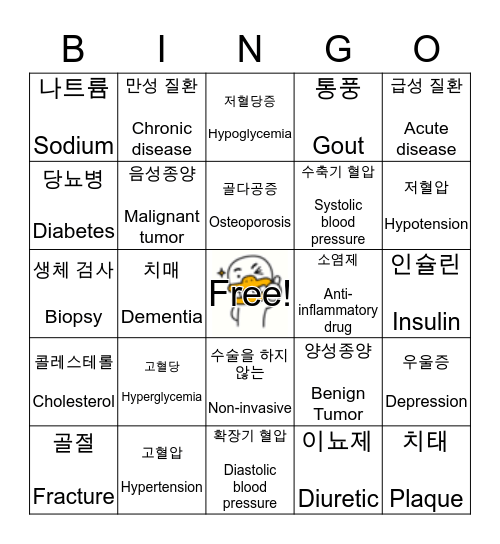Medical Terms Bingo / 의학 용어 빙고 Bingo Card