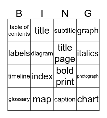 Text Features Bingo Card