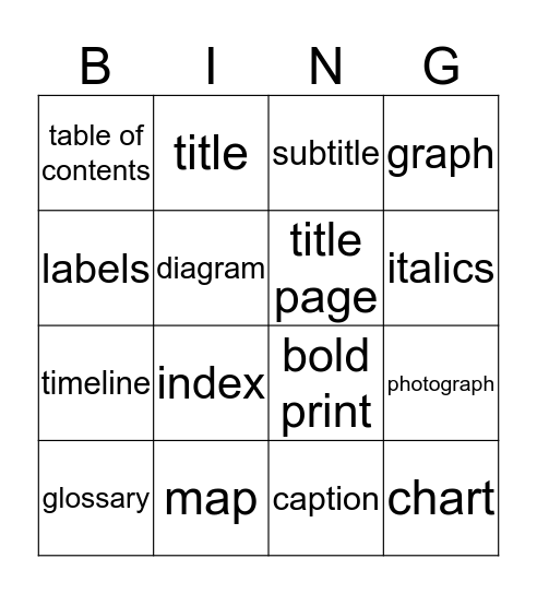 Text Features Bingo Card