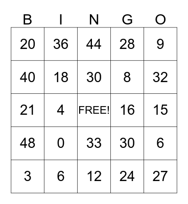 3's and 4's Multiplication Bingo Card