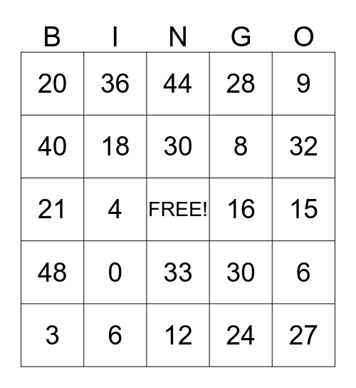 3's and 4's Multiplication Bingo Card