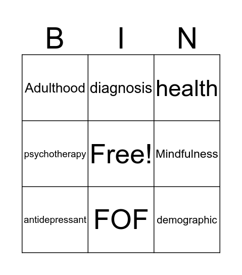 A lifespan view of anxiety disorders Bingo Card