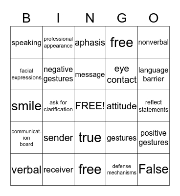 Communication Bingo Card